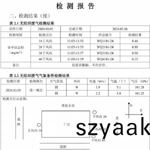 檢(jian)測(ce)報告(2024.03.20)